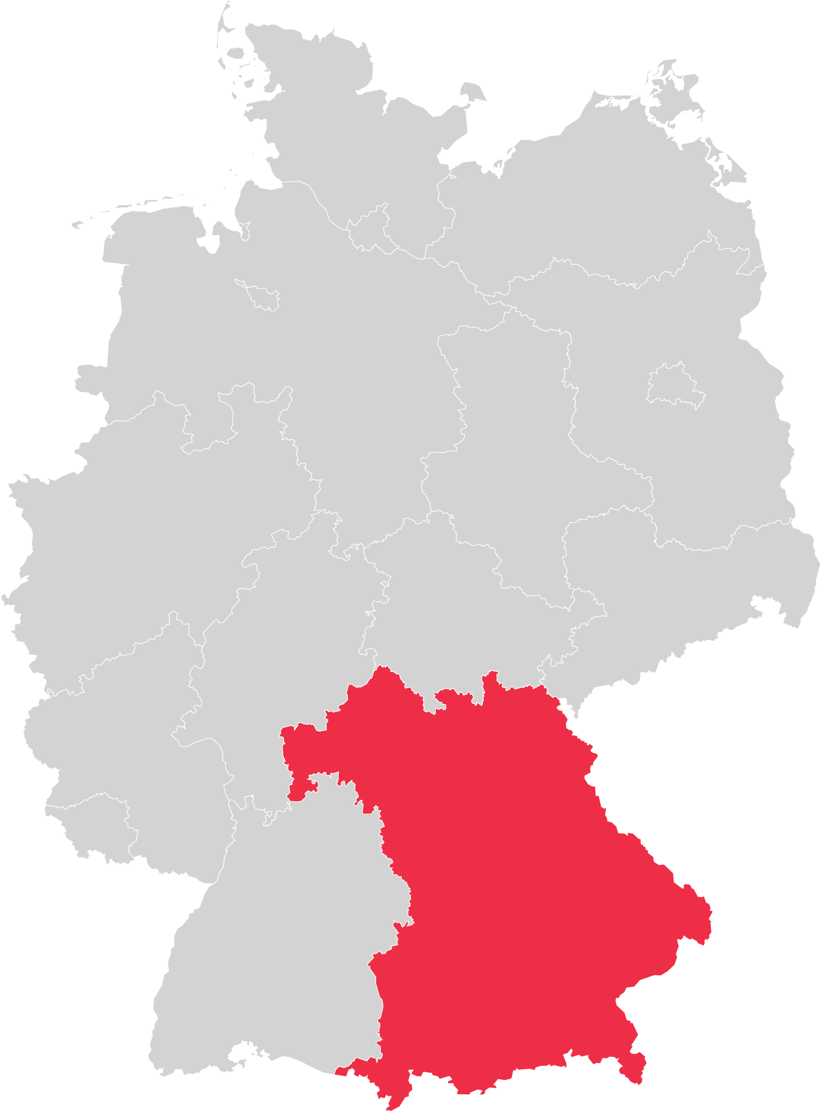 About MAP